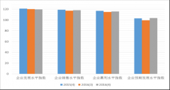  食货微学术 2016年